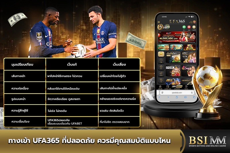 ทางเข้า-ufa365-ที่ปลอดภัยมีคุณสมบัติแบบไหน