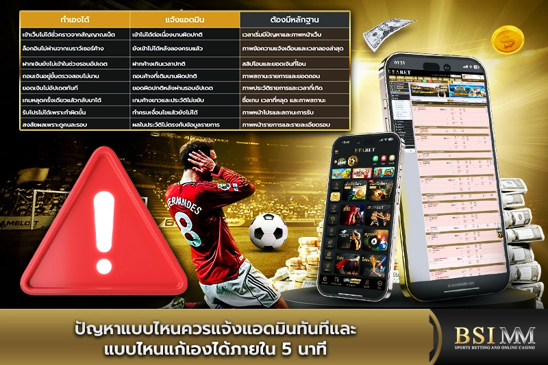 ปัญหาแบบไหนควรแจ้งแอดมินทันที