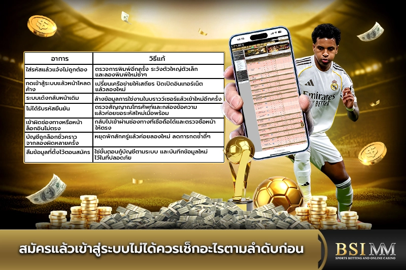 สมัครแล้วเข้าสู่ระบบไม่ได้ควรเช็กอะไรตามลำดับก่อน