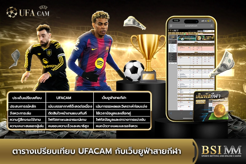 ตารางเปรียบเทียบ-ufacam-กับเว็บยูฟ่าสายกีฬา